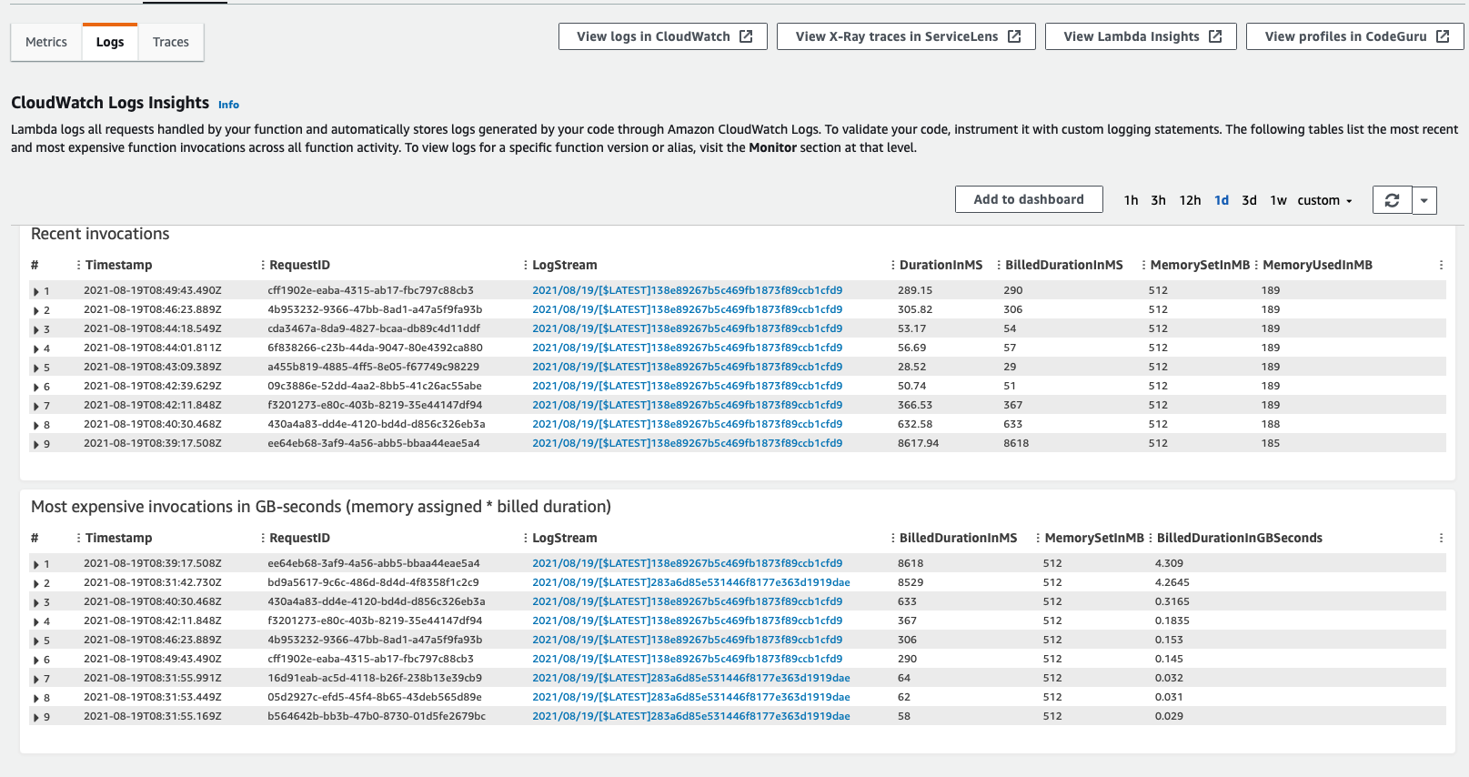 AWS Lambda Logs